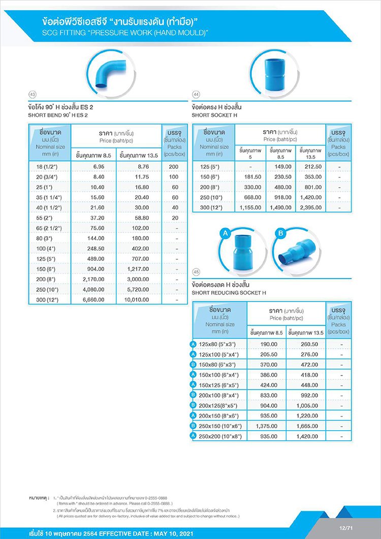 ท่อและอุปกรณ์ท่อpvc_14 ท่อและอุปกรณ์ท่อpvc_14