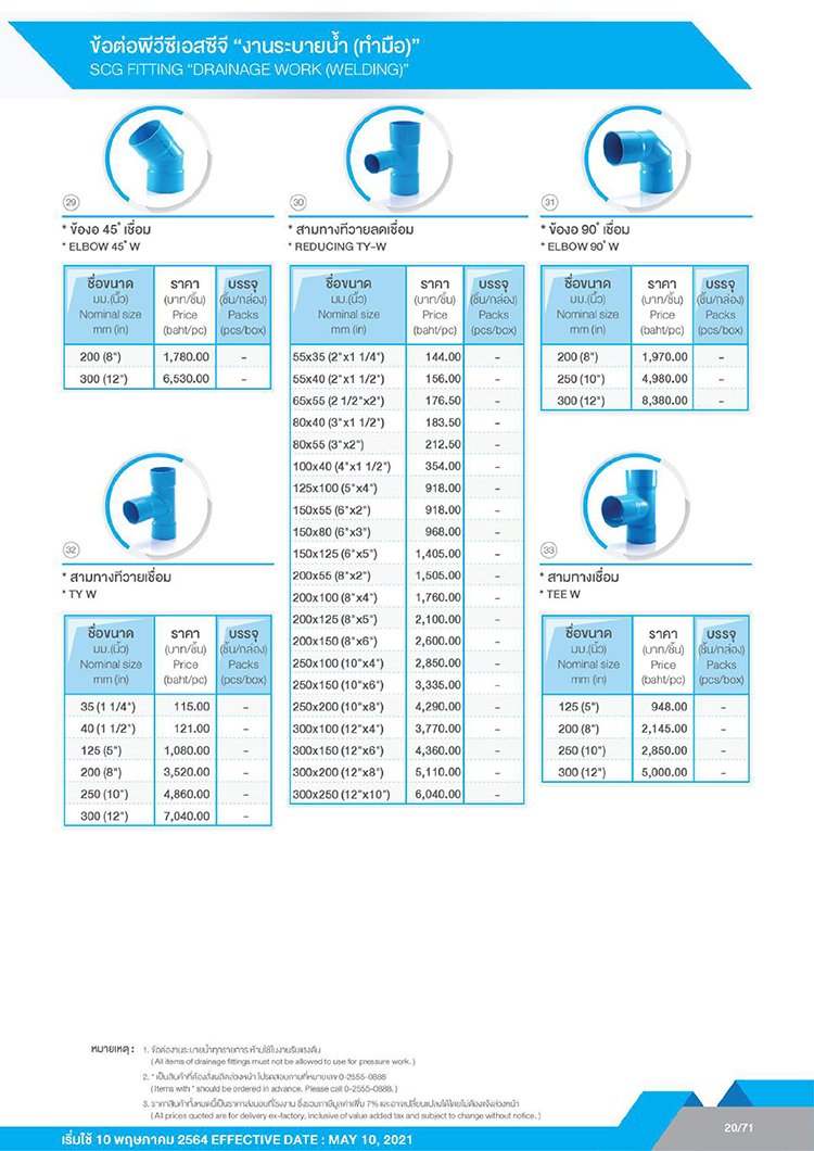 ท่อและอุปกรณ์ท่อpvc_17 ท่อและอุปกรณ์ท่อpvc_17
