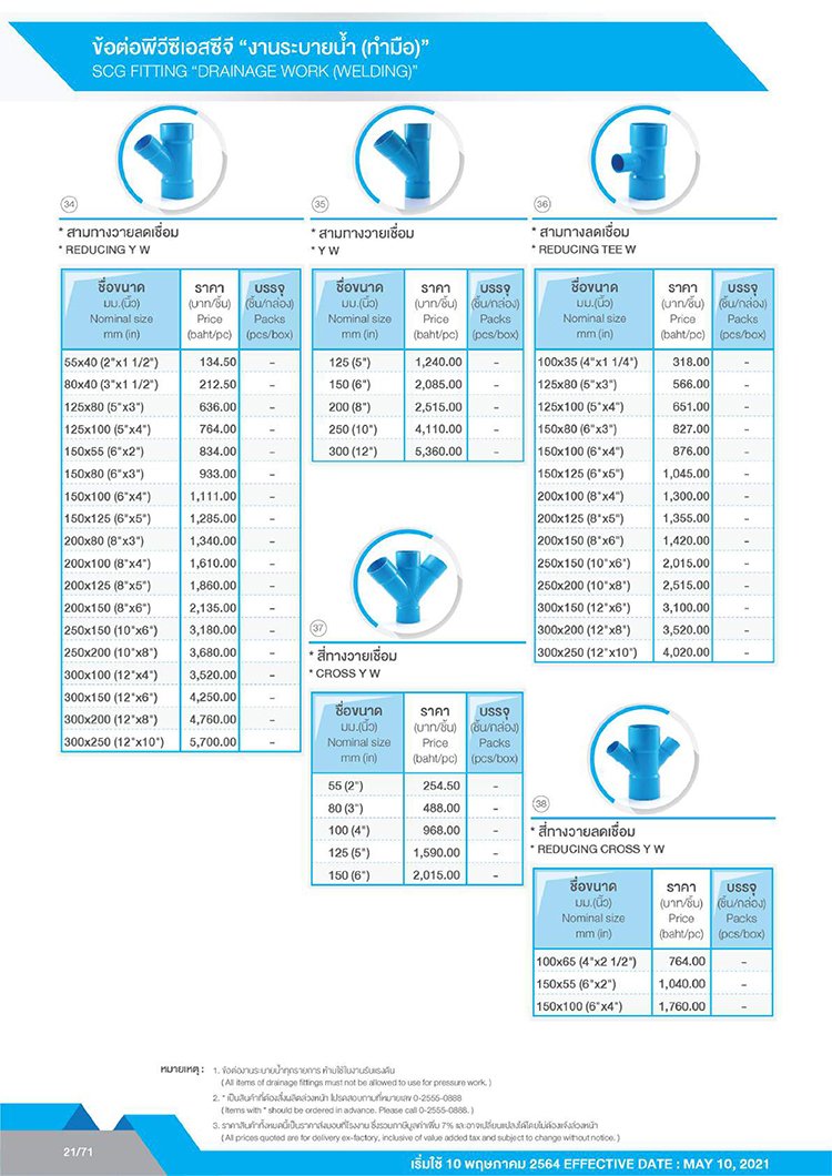 ท่อและอุปกรณ์ท่อpvc_18 ท่อและอุปกรณ์ท่อpvc_18