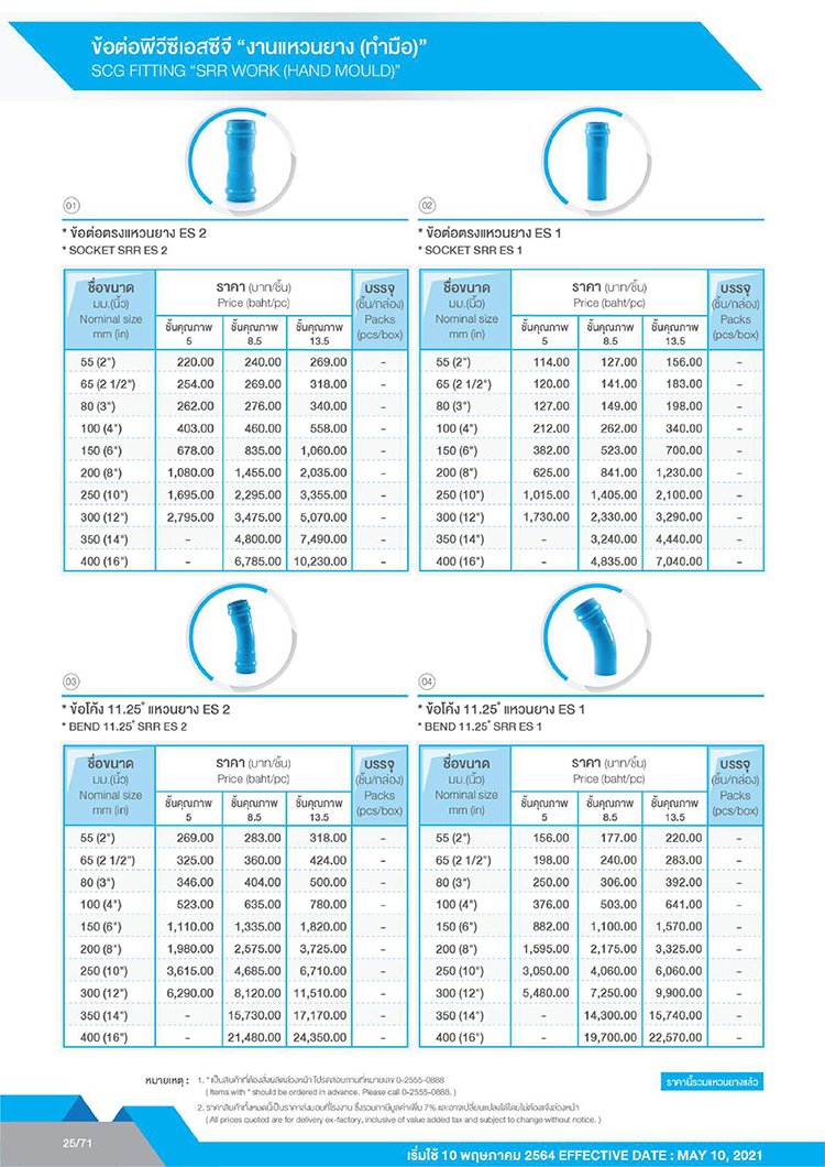 ท่อและอุปกรณ์ท่อpvc_21 ท่อและอุปกรณ์ท่อpvc_21