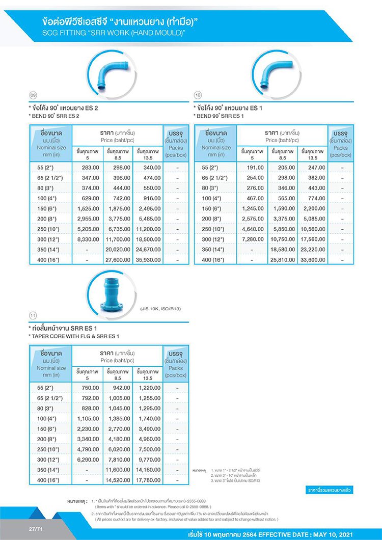 ท่อและอุปกรณ์ท่อpvc_22 ท่อและอุปกรณ์ท่อpvc_22