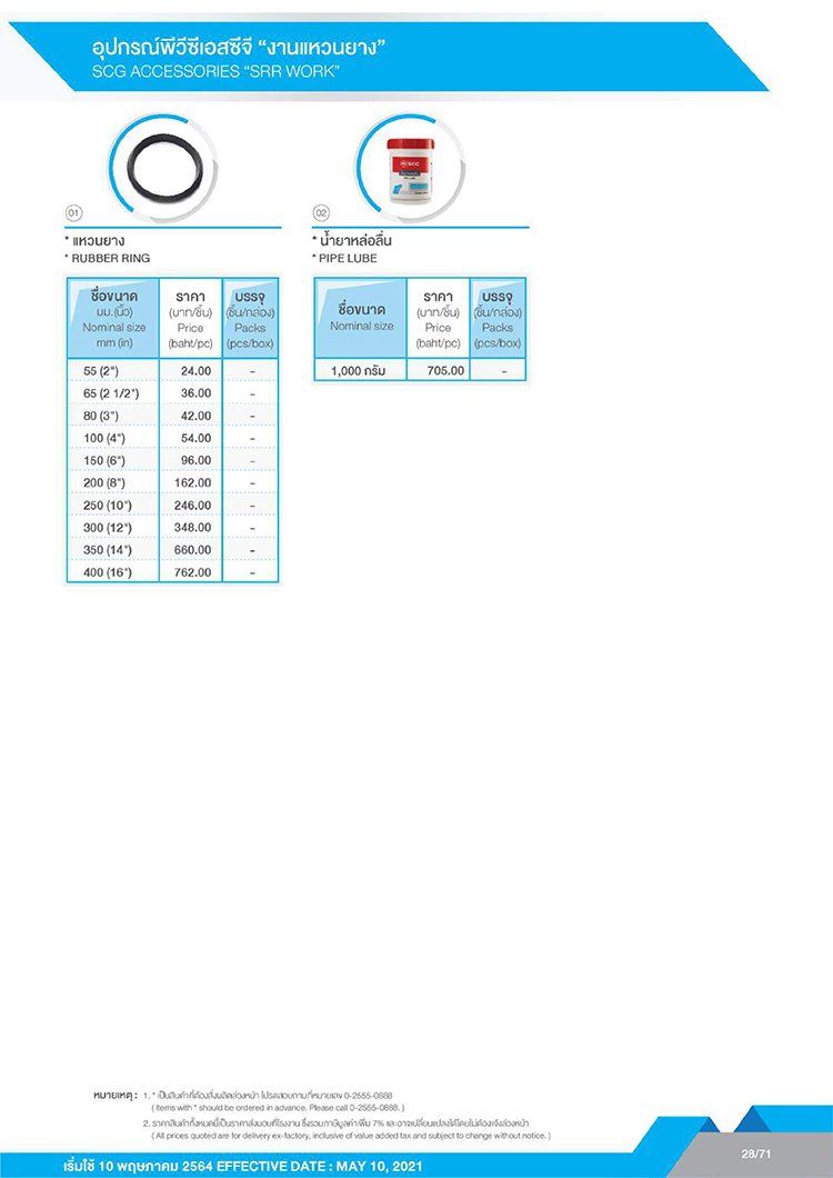ท่อและอุปกรณ์ท่อpvc_25 ท่อและอุปกรณ์ท่อpvc_25