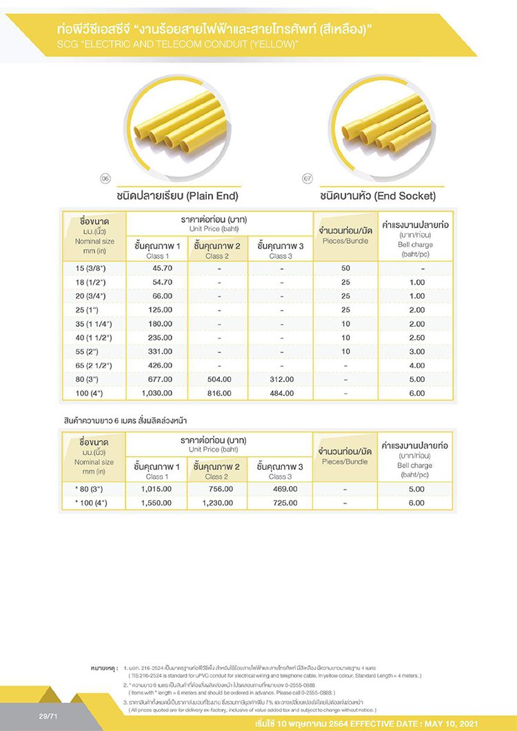 ท่อและอุปกรณ์ท่อpvc งานไฟฟ้า-03