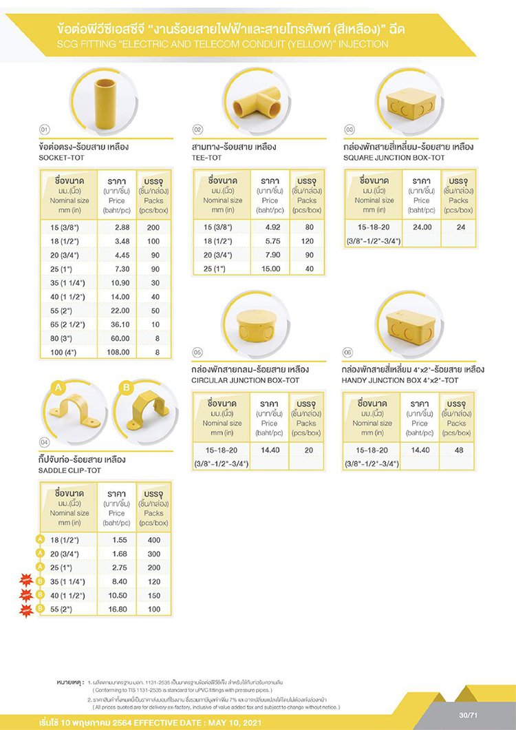 ท่อและอุปกรณ์ท่อpvc งานไฟฟ้า-04 ท่อและอุปกรณ์ท่อpvc งานไฟฟ้า-04
