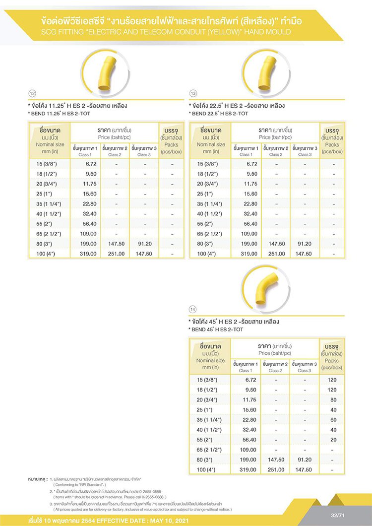 ท่อและอุปกรณ์ท่อpvc งานไฟฟ้า-06 ท่อและอุปกรณ์ท่อpvc งานไฟฟ้า-06