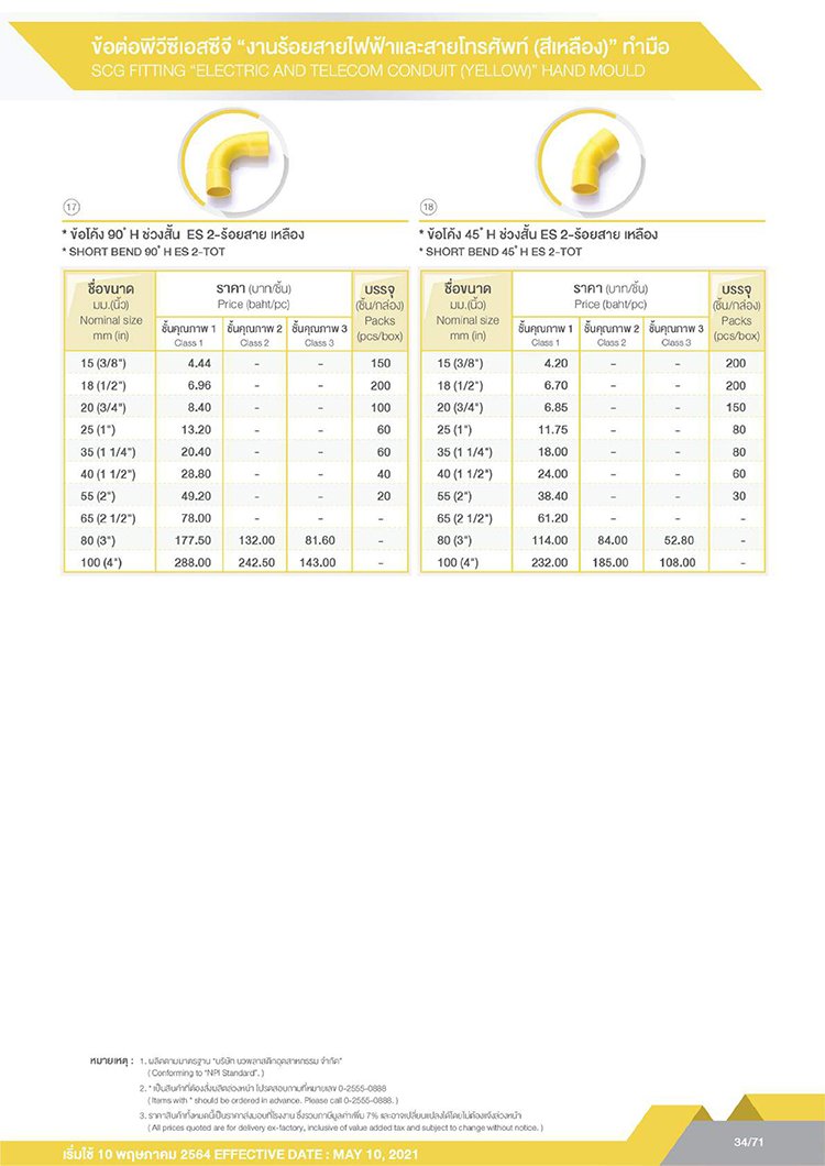 ท่อและอุปกรณ์ท่อpvc งานไฟฟ้า-08 ท่อและอุปกรณ์ท่อpvc งานไฟฟ้า-08