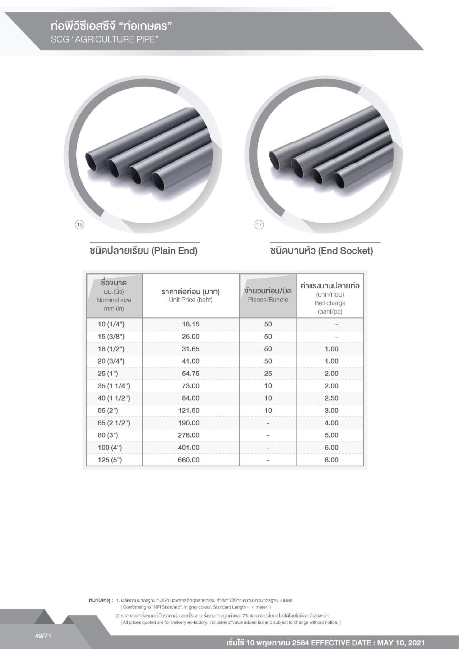 ท่อและอุปกรณ์ท่อpvc_ท่อเกษตร_03 ท่อและอุปกรณ์ท่อpvc_ท่อเกษตร_03