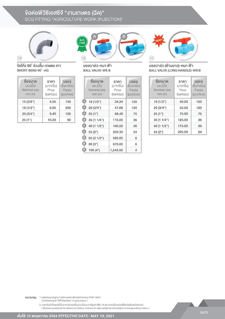 ท่อและอุปกรณ์ท่อpvc_ท่อเกษตร_05 ท่อและอุปกรณ์ท่อpvc_ท่อเกษตร_05