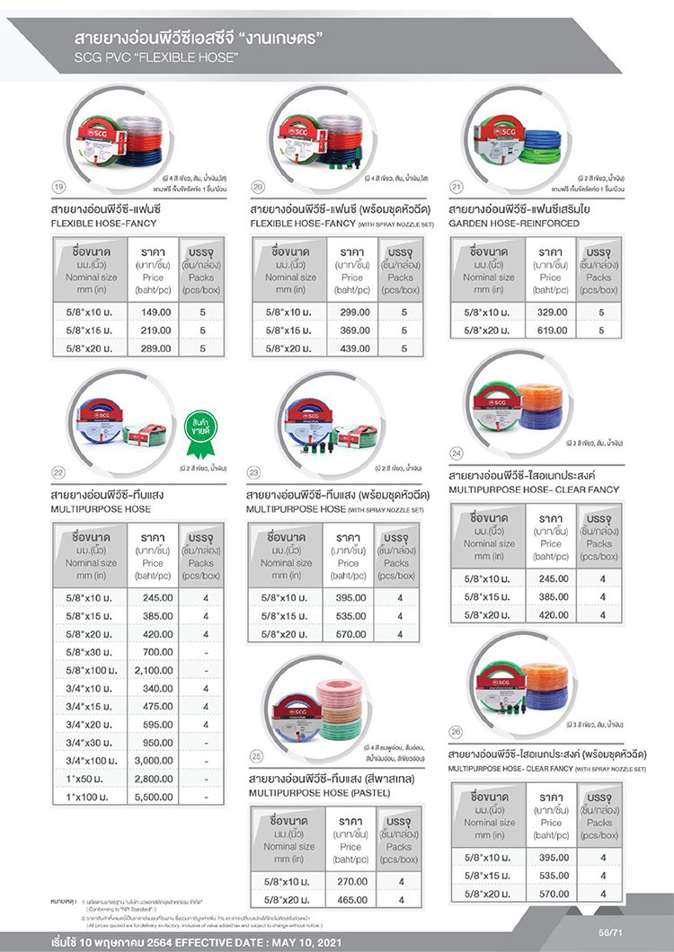 ท่อและอุปกรณ์ท่อpvc_ท่อเกษตร_09 ท่อและอุปกรณ์ท่อpvc_ท่อเกษตร_09