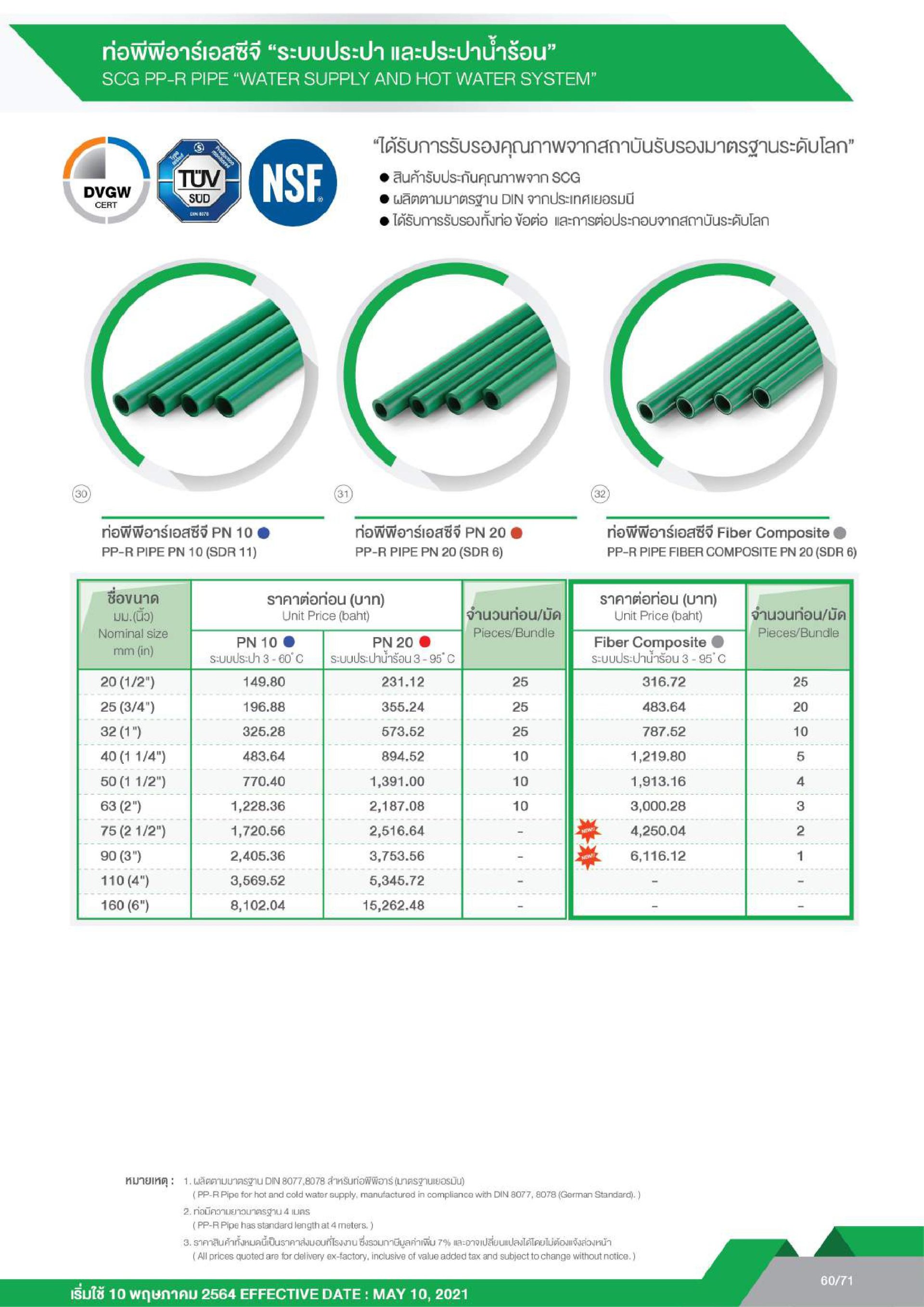 ท่อและอุปกรณ์ท่อPPR-03 ท่อและอุปกรณ์ท่อPPR-03