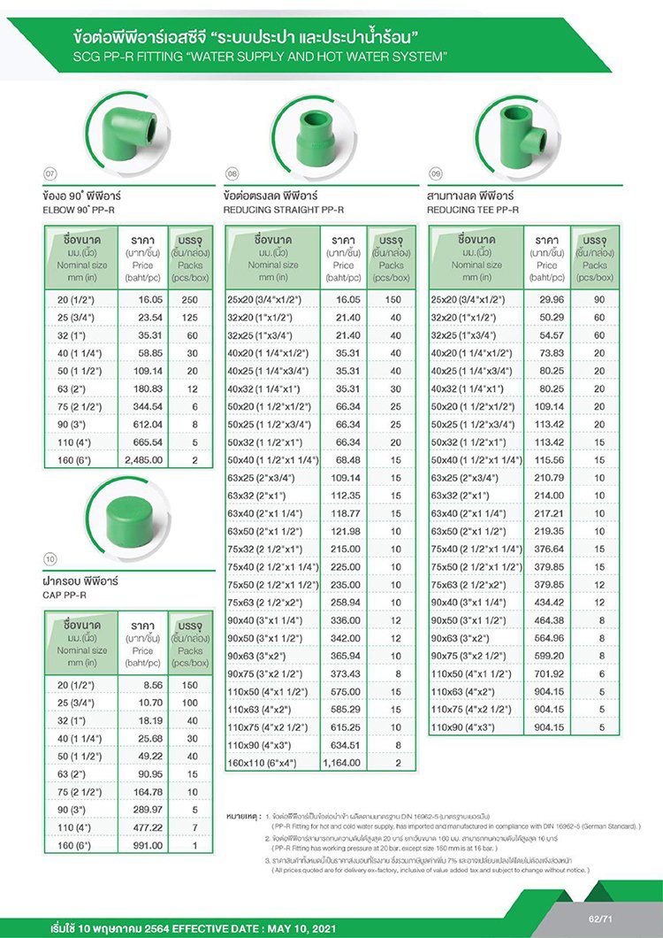 ท่อและอุปกรณ์ท่อPPR-05 ท่อและอุปกรณ์ท่อPPR-05