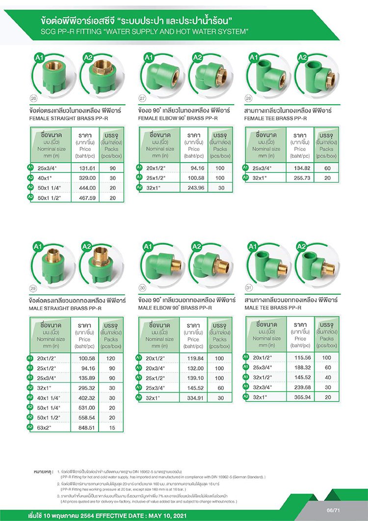ท่อและอุปกรณ์ท่อPPR-08 ท่อและอุปกรณ์ท่อPPR-08