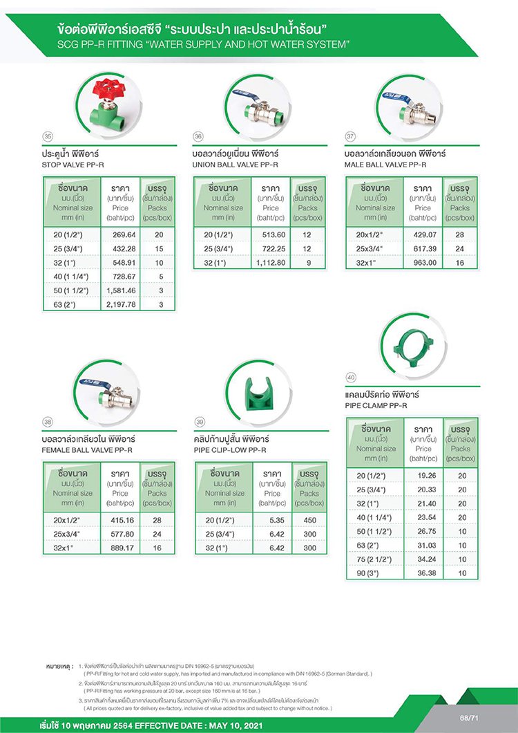 ท่อและอุปกรณ์ท่อPPR-11 ท่อและอุปกรณ์ท่อPPR-11