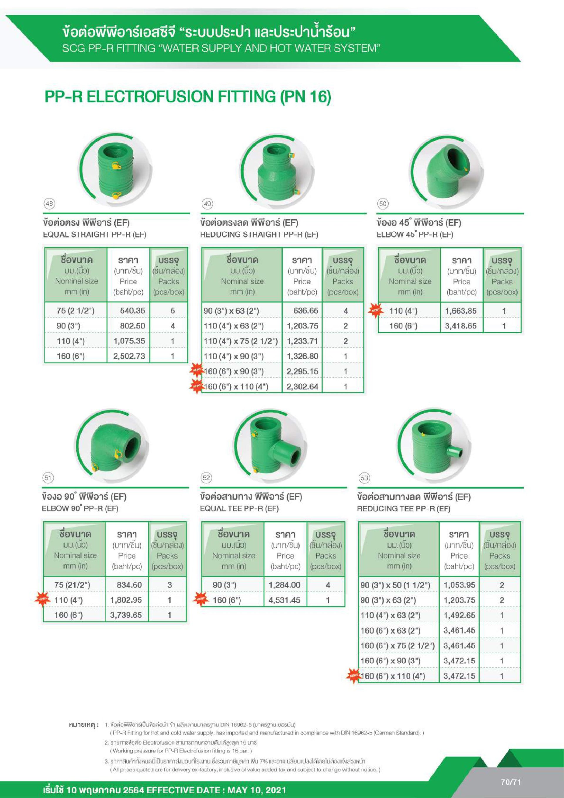 ท่อและอุปกรณ์ท่อPPR-13