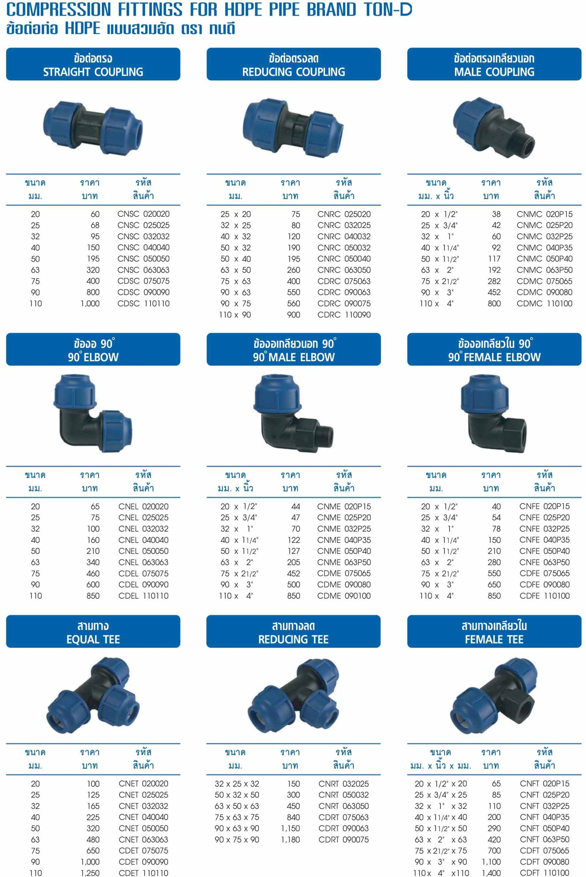 ท่อHDPE-ท่อPE-pricelist-04