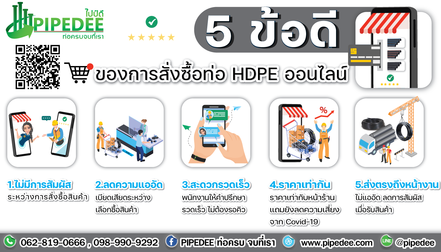 5ข้อดีของการซื้อท่อhdpe_onlinepd 5ข้อดีของการซื้อท่อhdpe_onlinepd