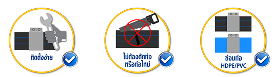 คุณสมบัติของ รีแพร์แคมป์ คุณสมบัติของ รีแพร์แคมป์