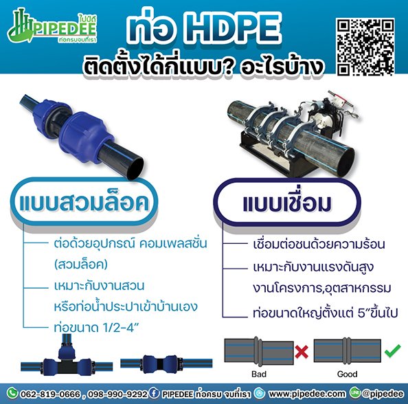 การติดตั้งท่อHDPEมีกี่แบบ การติดตั้งท่อHDPEมีกี่แบบ