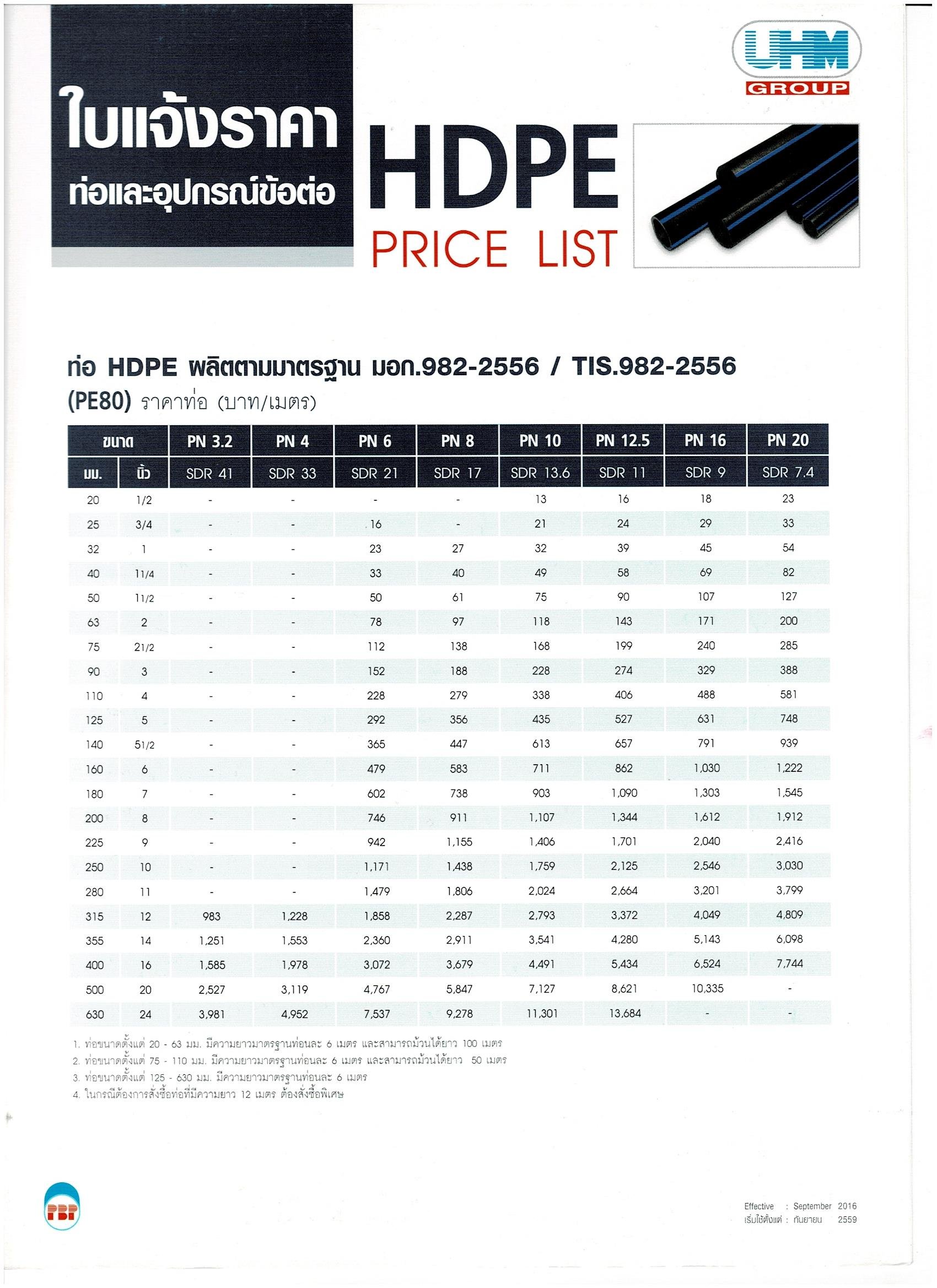 ท่อHDPE-ท่อPE-pricelist-01 ท่อHDPE-ท่อPE-pricelist-01