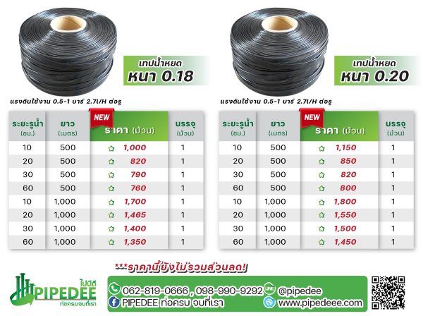 ราคา_เทปน้ำหยด ราคา_เทปน้ำหยด