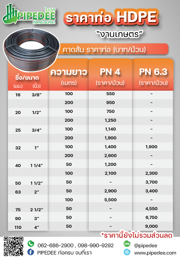 ราคาท่อ_HDPE_เกษตร ราคาท่อ_HDPE_เกษตร
