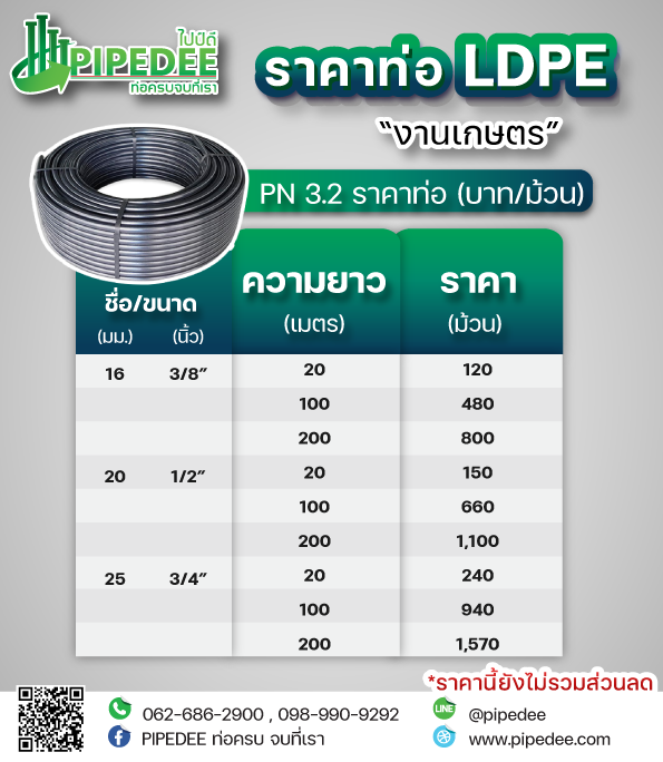 ราคาท่อ_LDPE ราคาท่อ_LDPE
