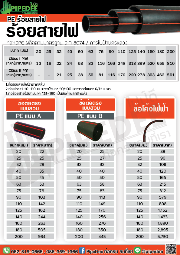 ท่อHDPE-ท่อPE-pricelist-08