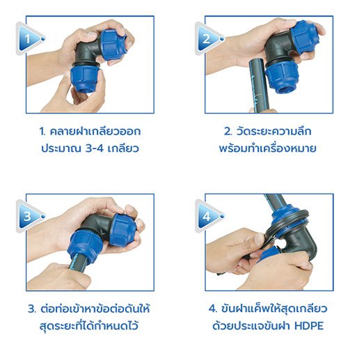 วิธีการต่อท่อ_hdpe  วิธีการต่อท่อ_hdpe