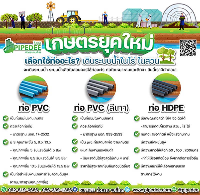 เกษตรยุคใหม่ใช้ท่ออะไร เกษตรยุคใหม่ใช้ท่ออะไร