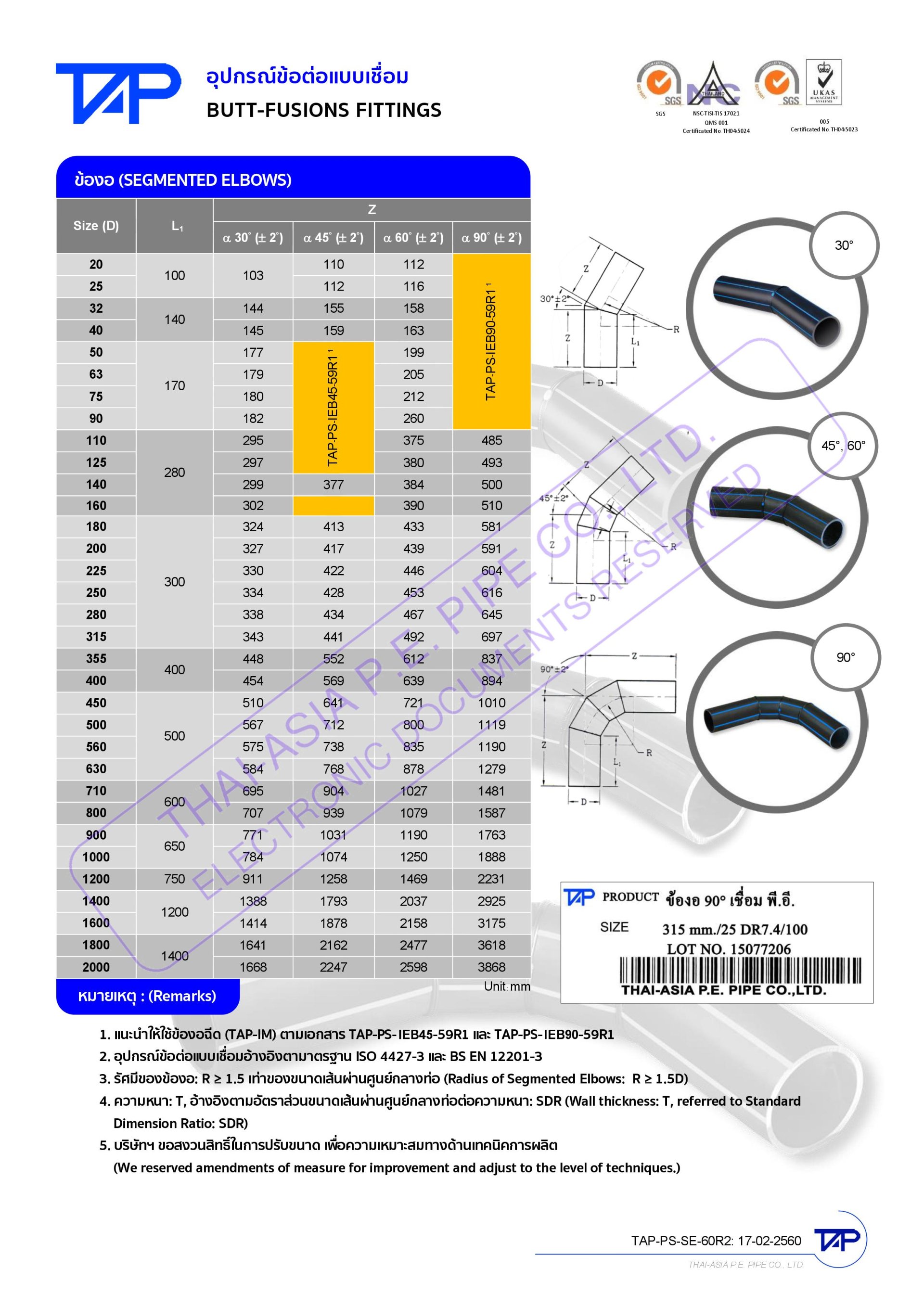 ท่อHDPE-ท่อPE-pricelist-13