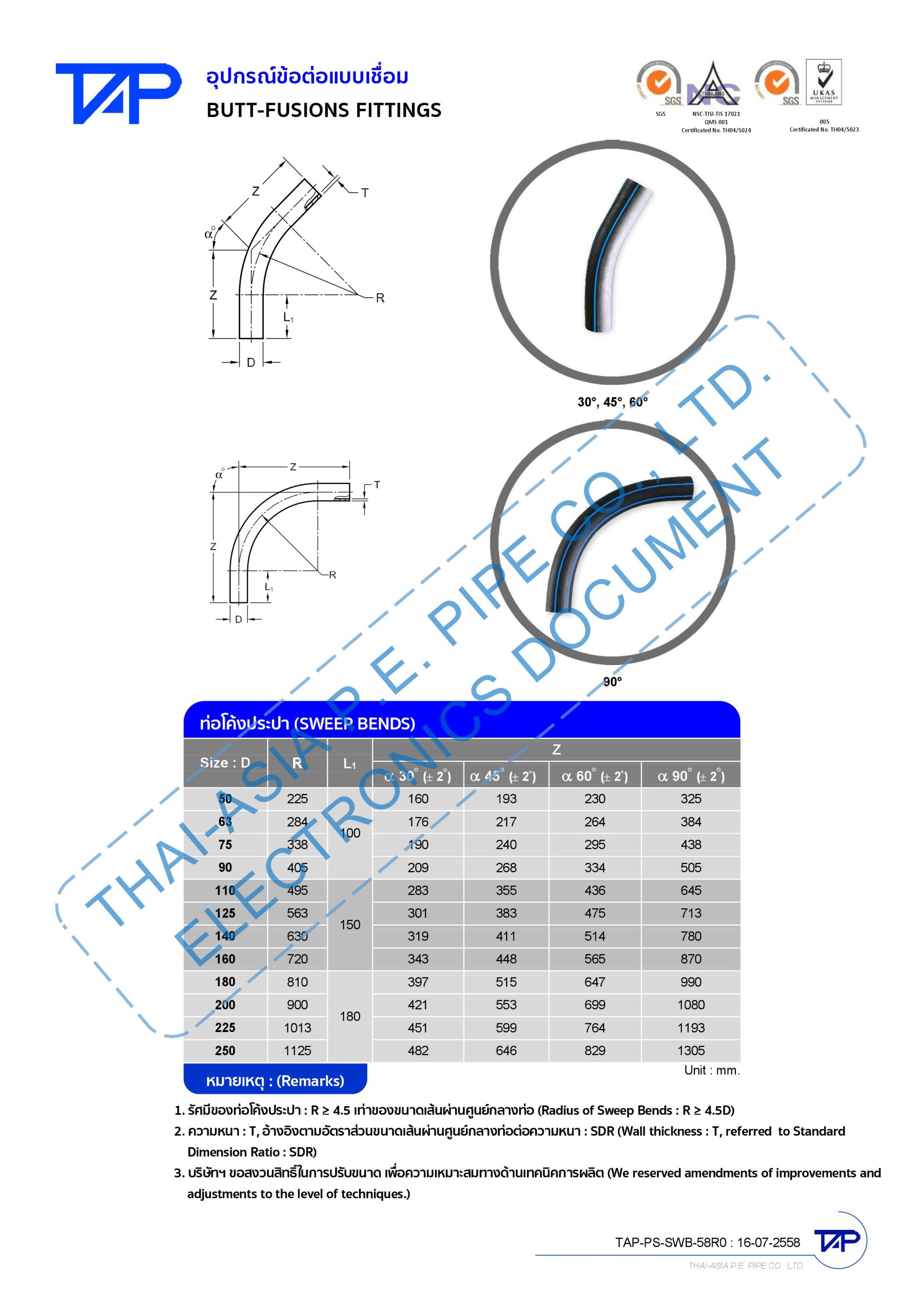 ท่อHDPE-ท่อPE-pricelist-25