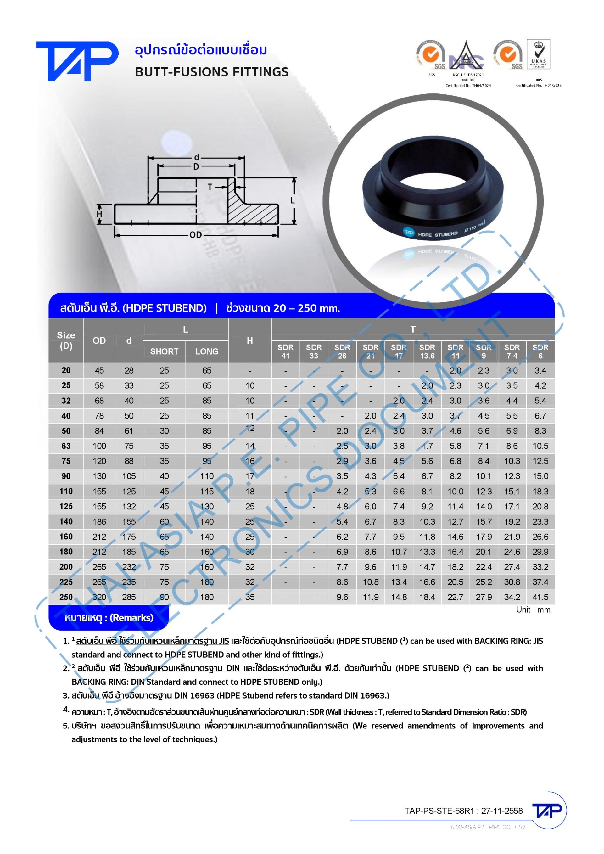 ท่อHDPE-ท่อPE-pricelist-28