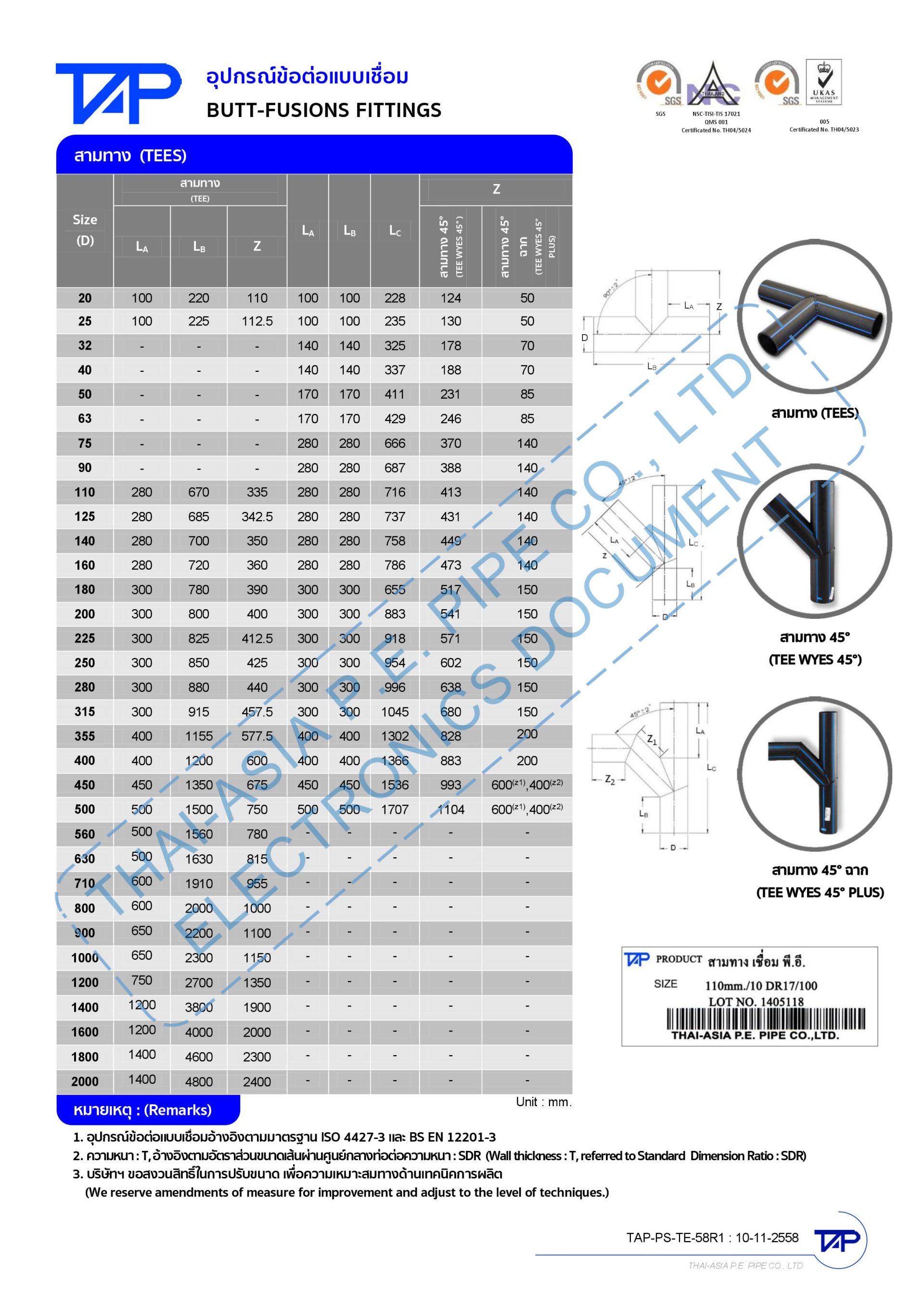 ท่อHDPE-ท่อPE-pricelist-14