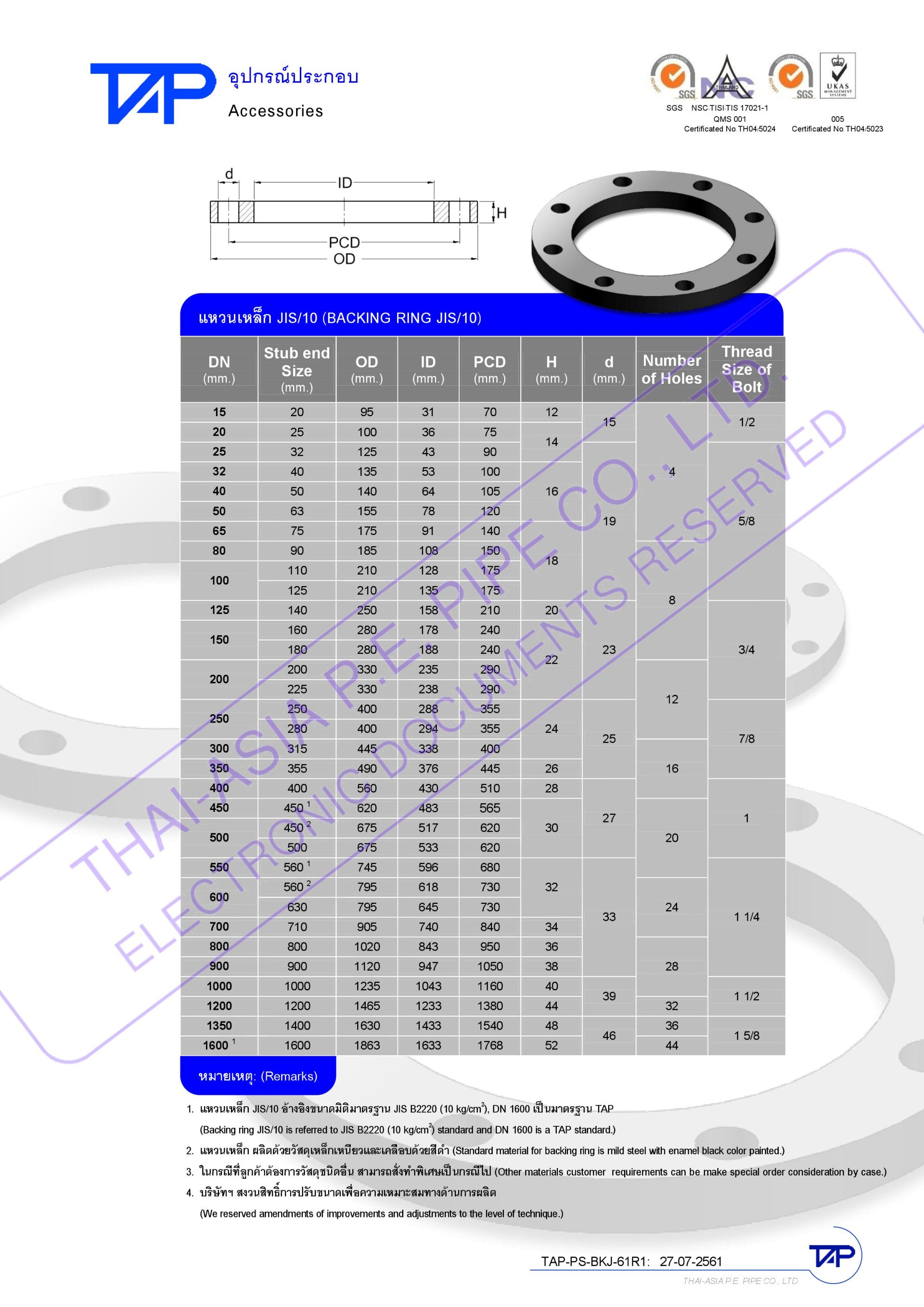 ท่อHDPE-ท่อPE-pricelist-35