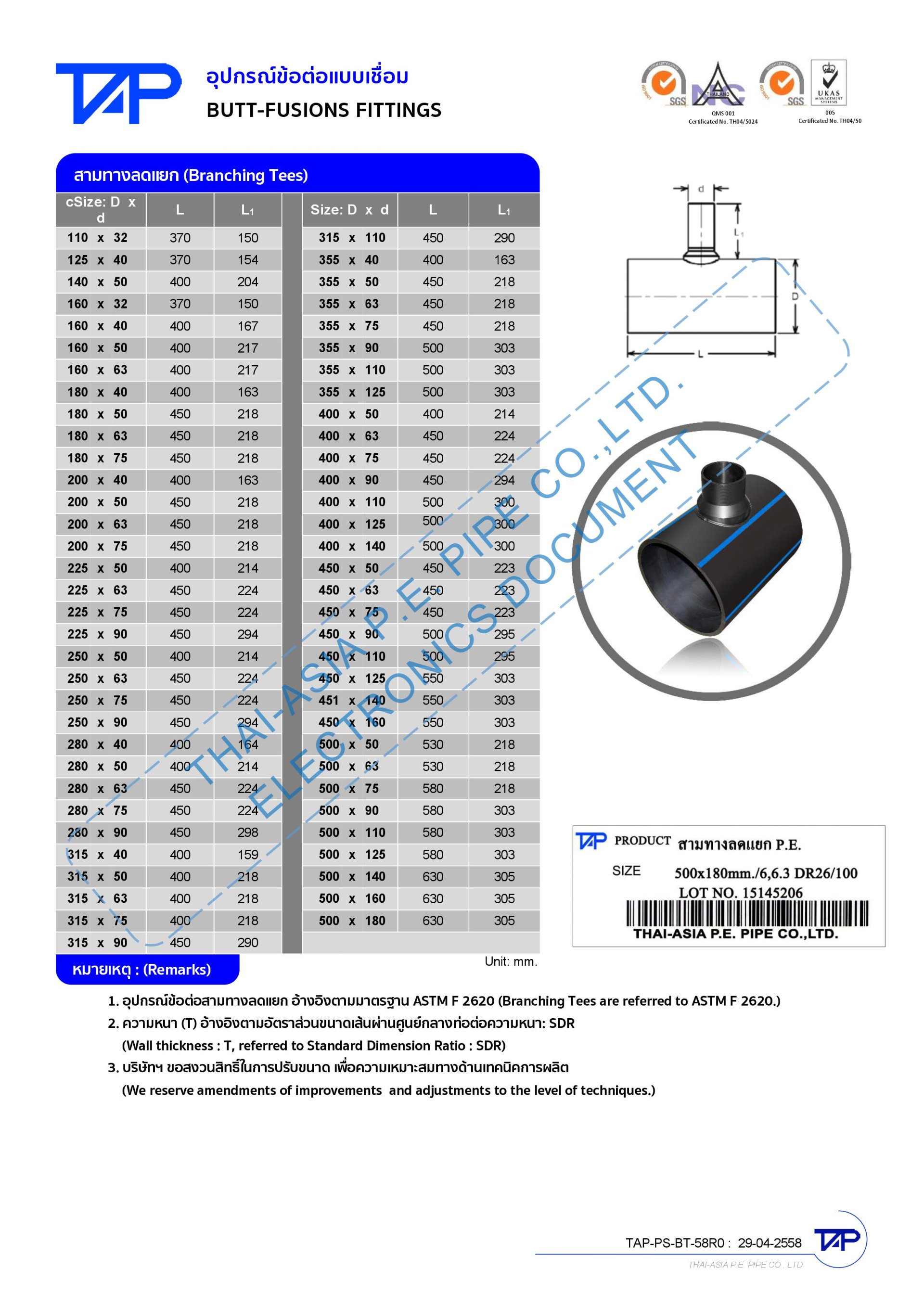 ท่อHDPE-ท่อPE-pricelist-15