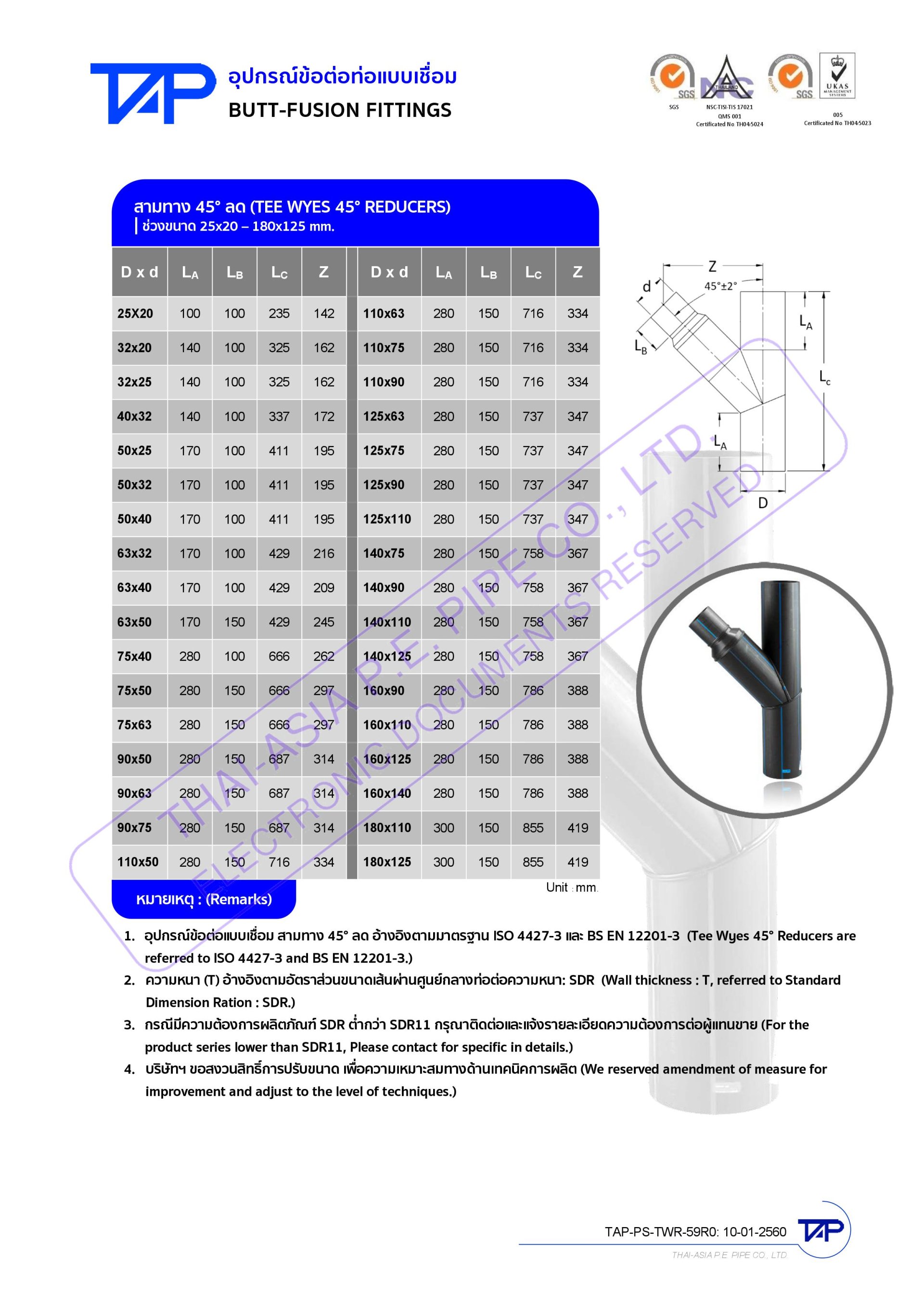 ท่อHDPE-ท่อPE-pricelist-20