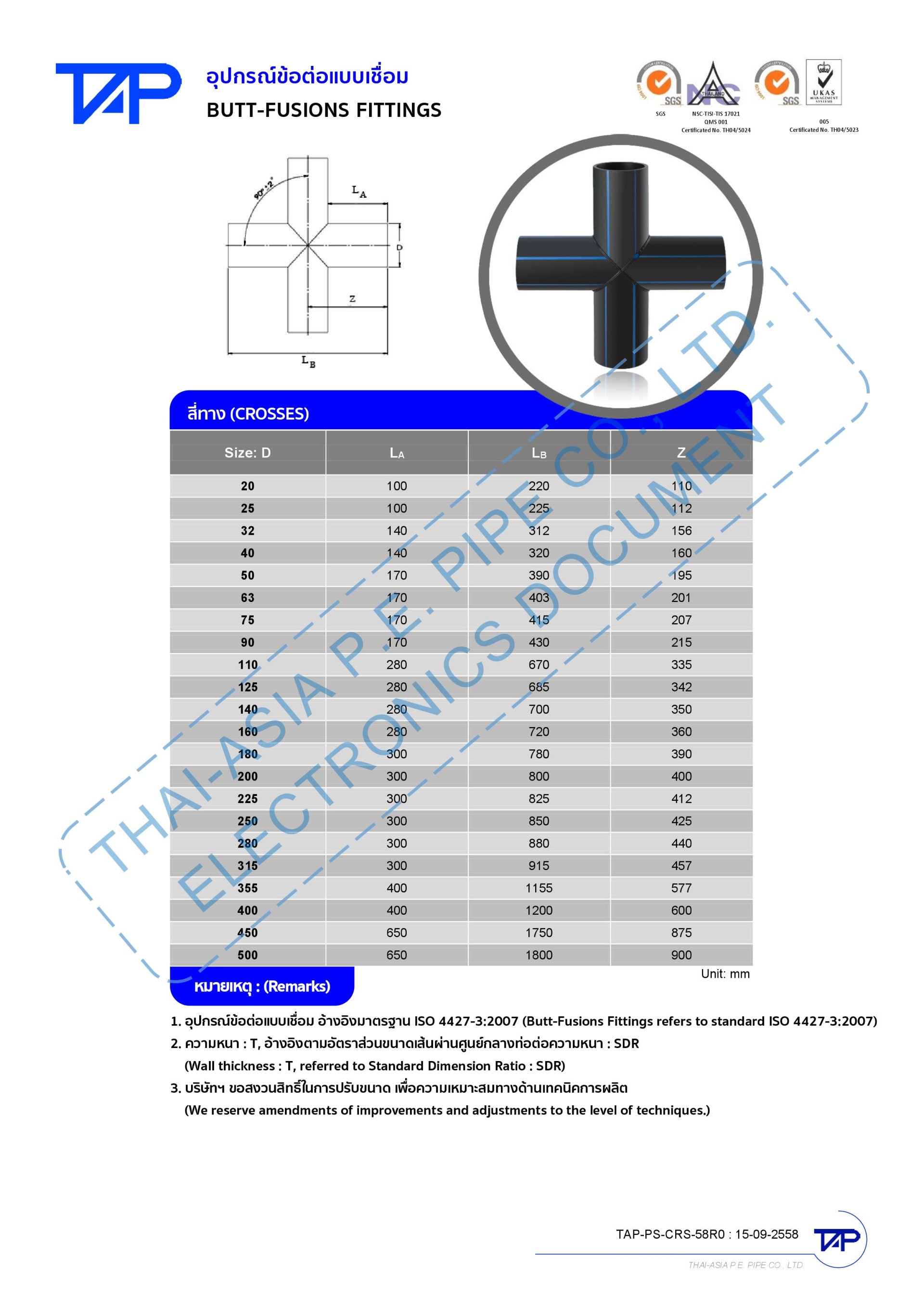 ท่อHDPE-ท่อPE-pricelist-23