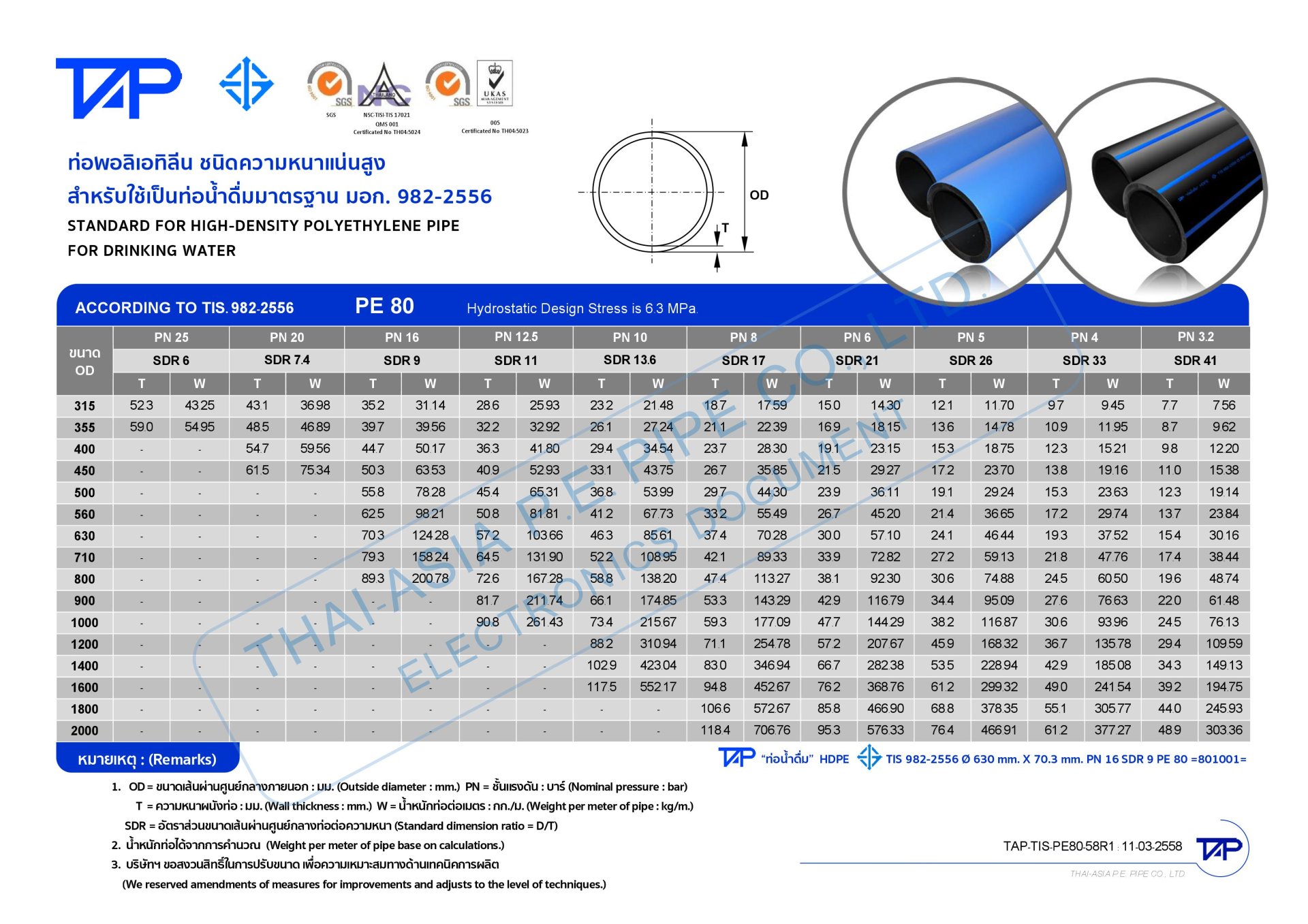 ท่อHDPE-ท่อPE-pricelist-10