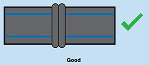 การต่อแบบเชื่อม การต่อแบบเชื่อม