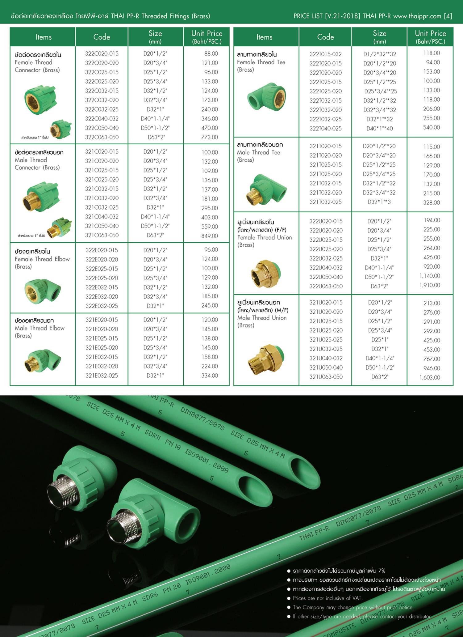 ท่อและอุปกรณ์ท่อPPR-17