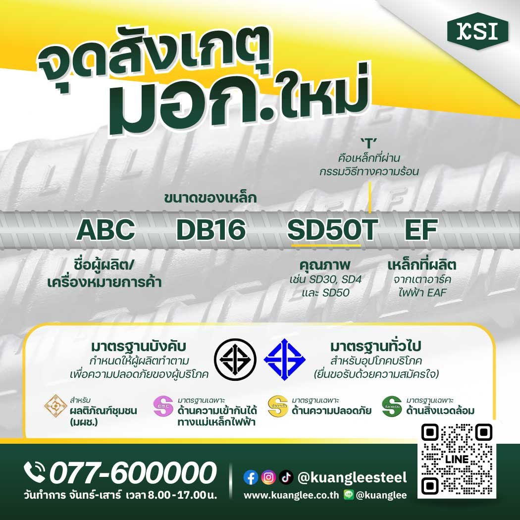 มอก. ฉบับปรับปรุง…มีอะไรบ้าง? มอก. ฉบับปรับปรุง…มีอะไรบ้าง?