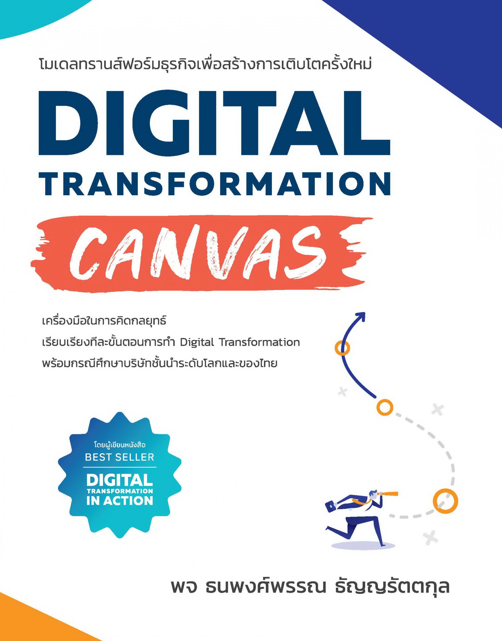 Wish Book  Digital Transformation Canvas