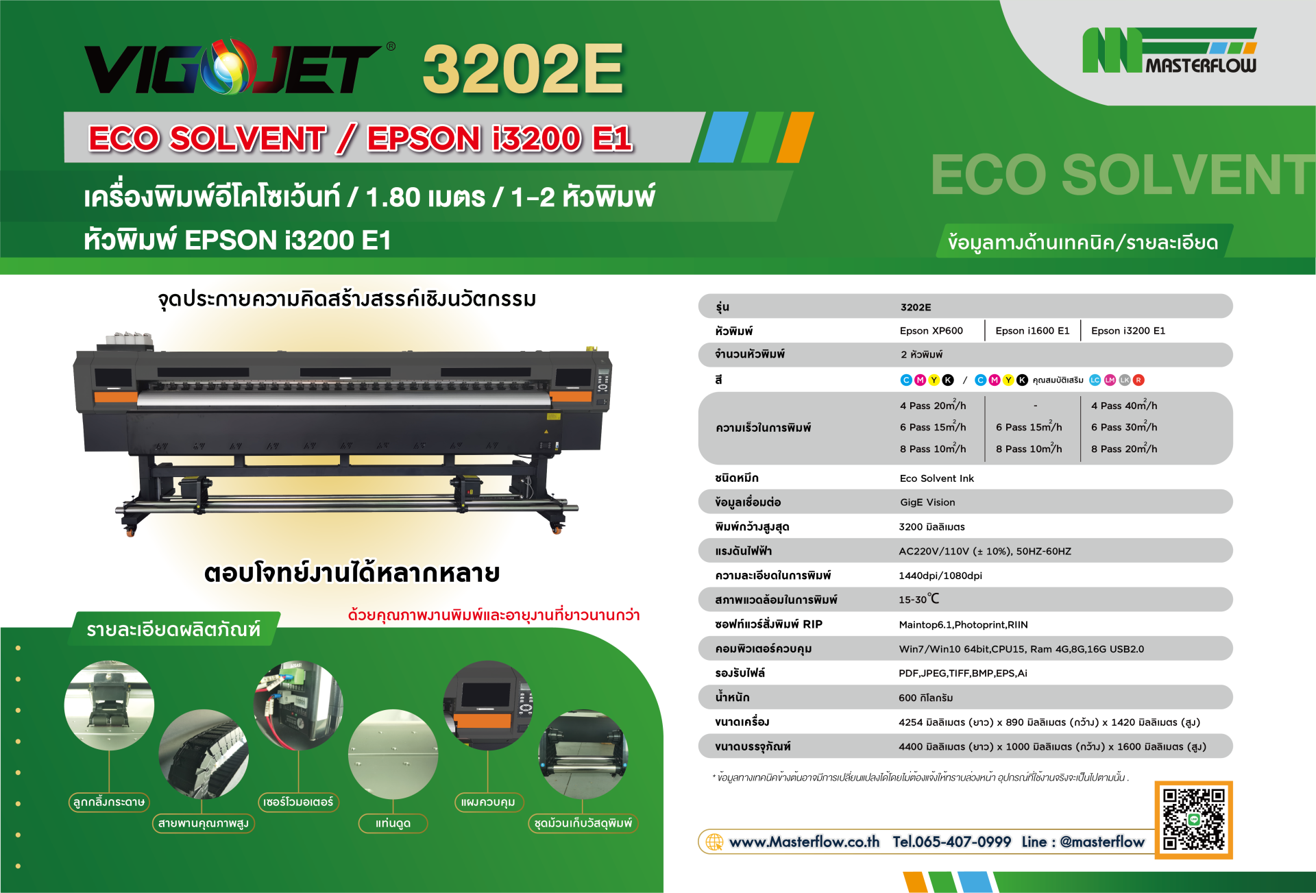 3202E