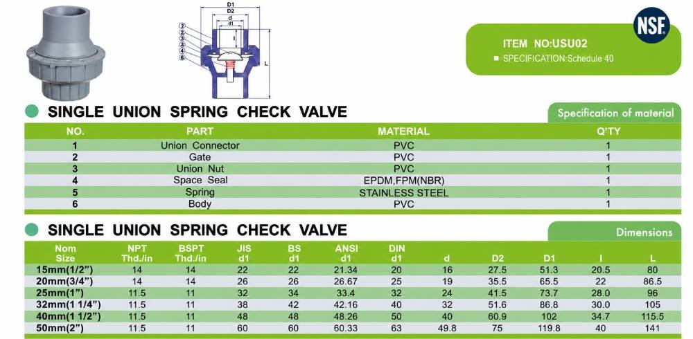 ERA single union spring check valve dimension drawing