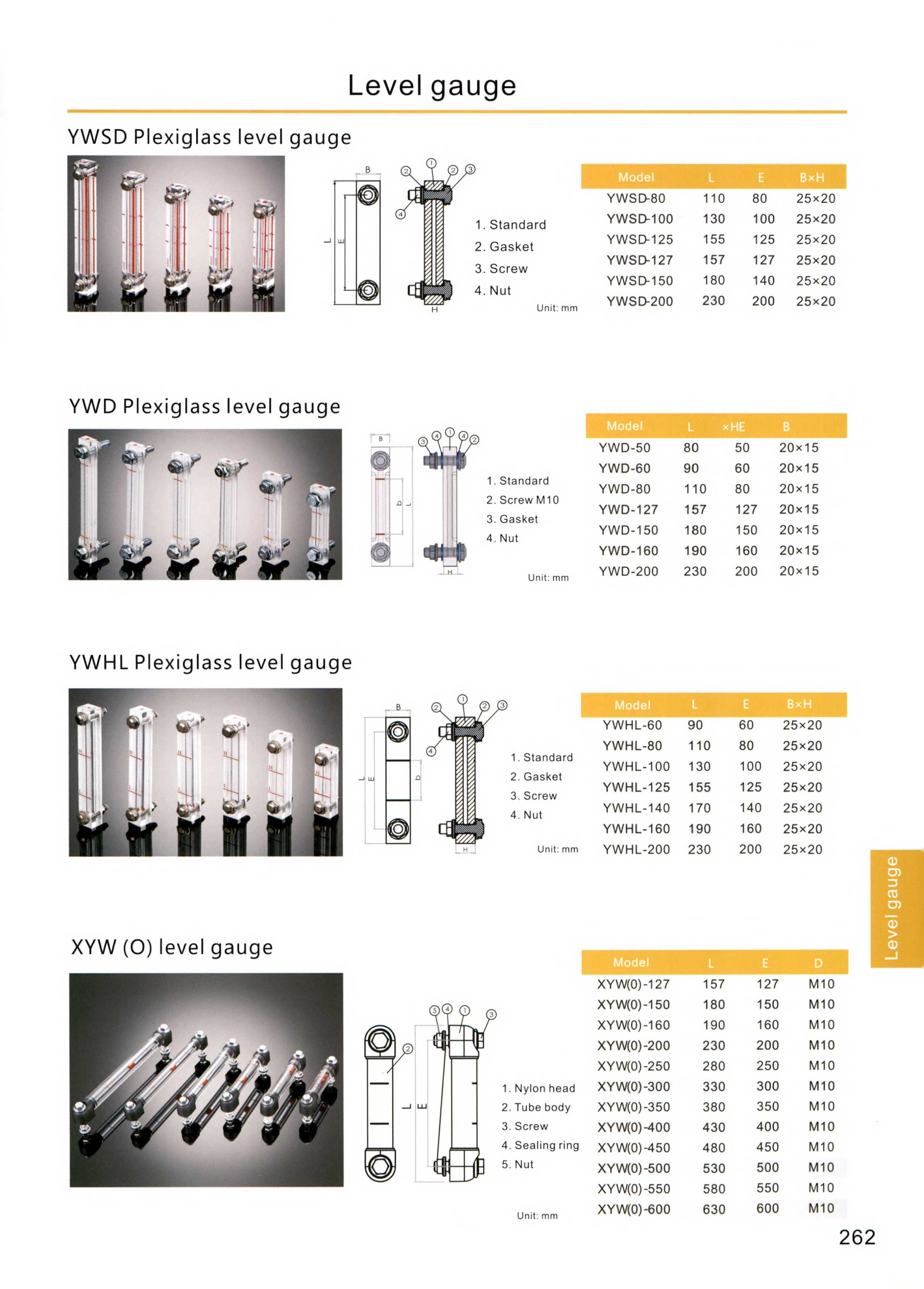 Glass Level Control Machine Glass level gauge - factorymartonline