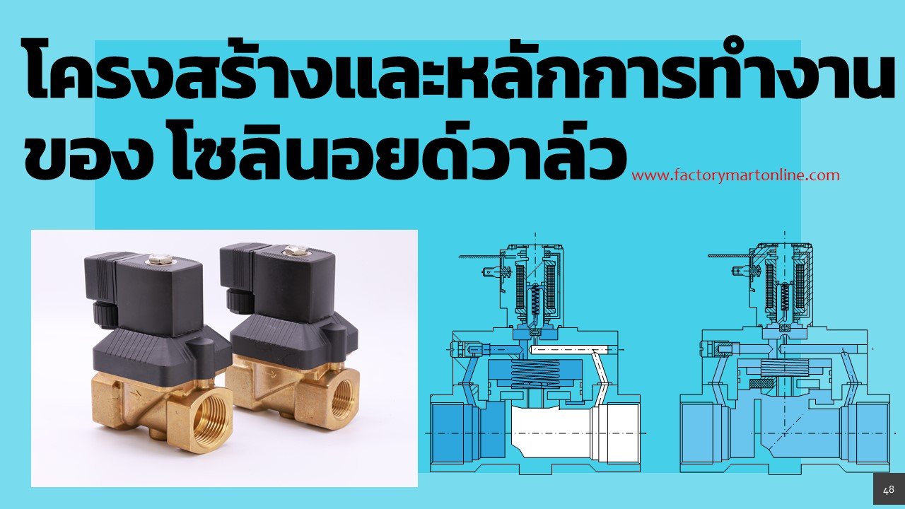 โครงสร้างและหลักการทำงานของ โซลินอยด์วาล์ว