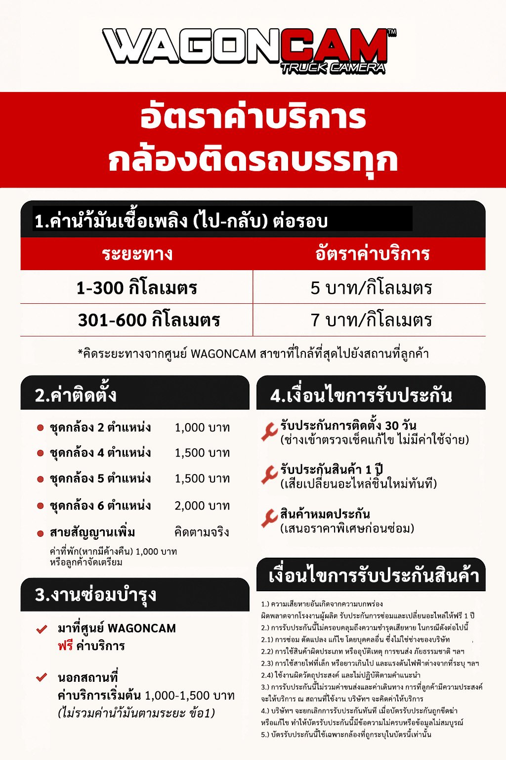 อัตราค่าบริการ WAGONCAM กล้องติดรถบรรทุก