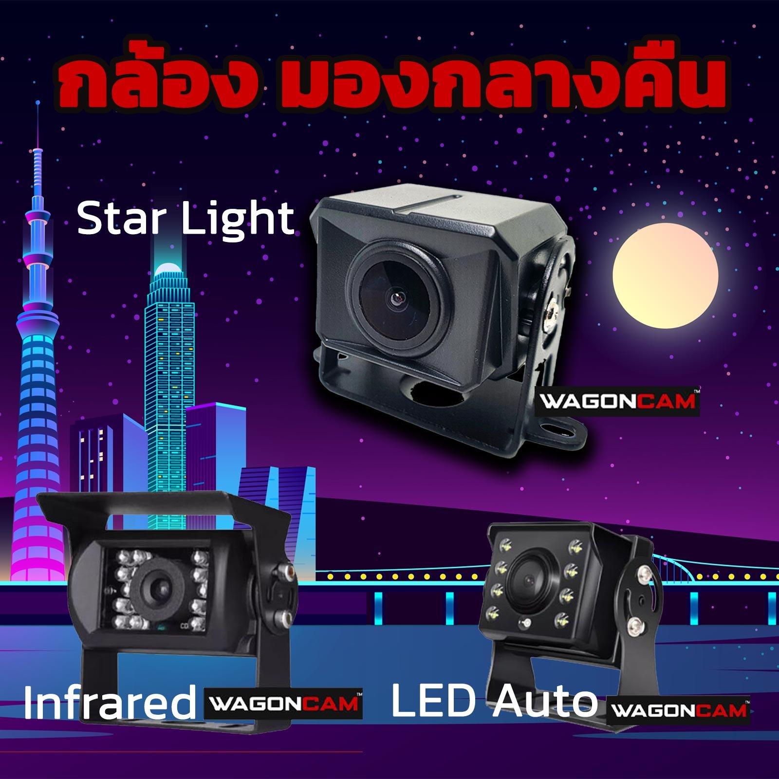 กล้องมองกลางคืน Night Vision คือ