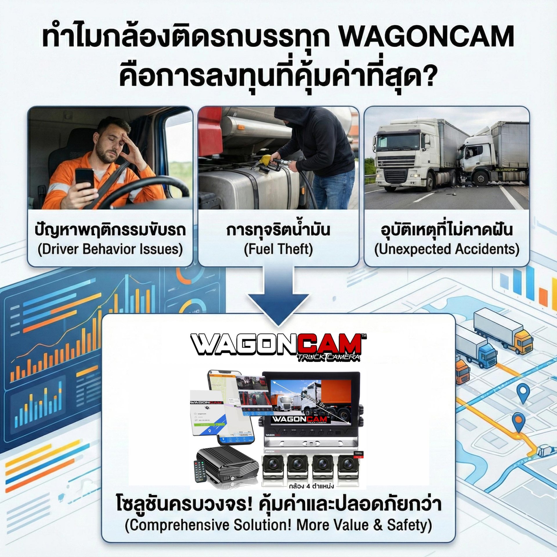 5 เหตุผลทำไมธุรกิจขนส่งต้องเลือก "กล้องติดรถบรรทุก WAGONCAM" ระบบ 4G MDVR