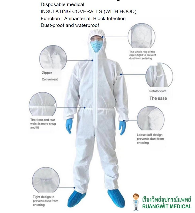 ชุด PPE Coverall with Hood กันน้ำ - ruangwitmedical